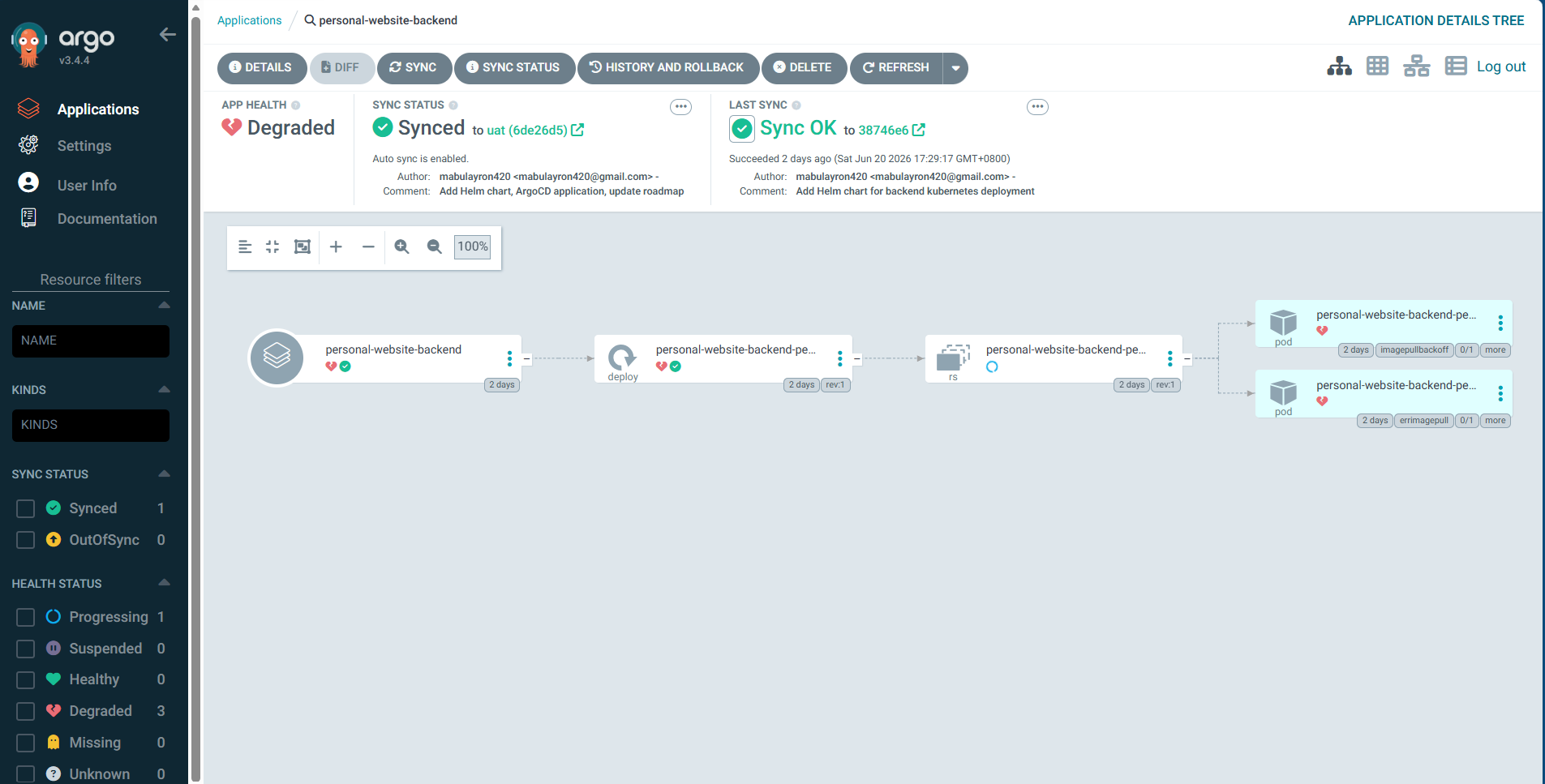 ArgoCD GitOps dashboard
